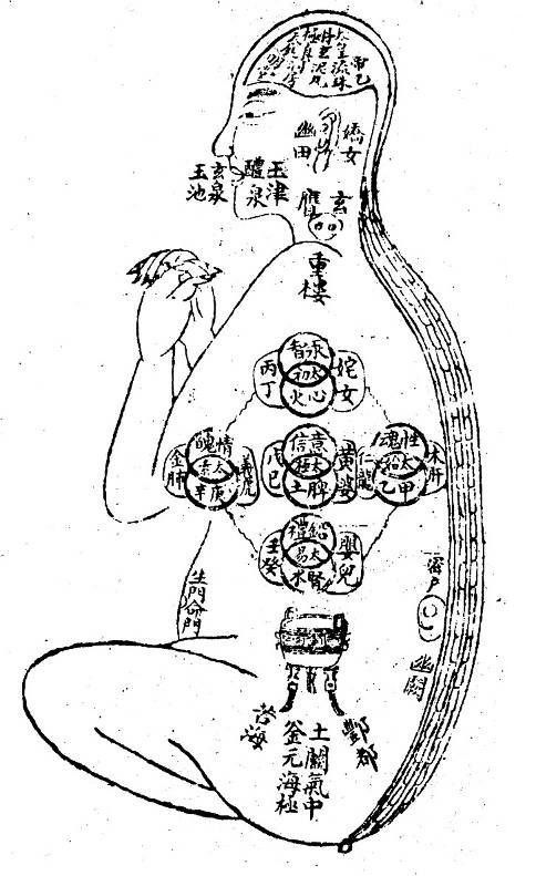 I Ching Chapter 15: Modesty — Unlocking Inner Balance with Taoist Talismans