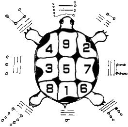I Ching Chapter 16: Enthusiasm — Awakening Life Energy with Taoist Talismans