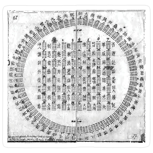 I Ching Chapter 5: Waiting for the Right Time — Spiritual Wisdom and Taoist Artifacts for Modern Life